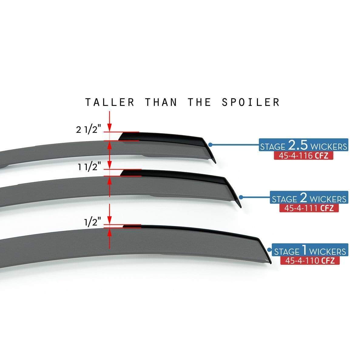 Z06 Spoiler Wicker Conversion Kit for C7 Corvette - Stage 2/3 - SKU 45-4-125 - ACS Composite
